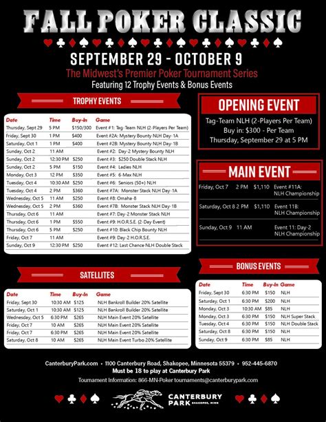 Fall Coast Classic: Hendon Mob Poker Database.